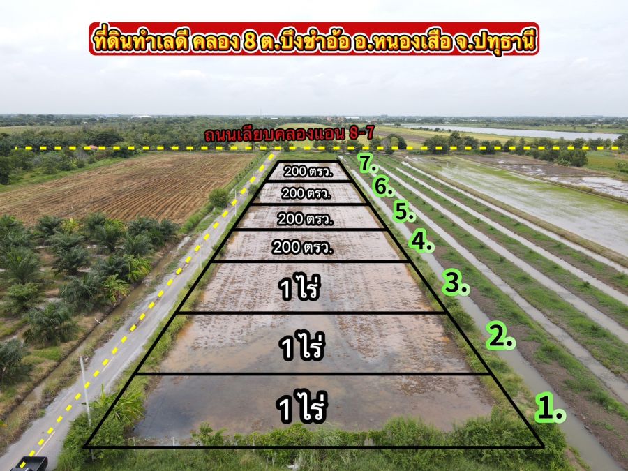 ขายที่ดิน - ขายที่ดินทำเลดี คลอง 8 เนื้อที่ 200 ตรว .หนองเสือ ปทุมธานี