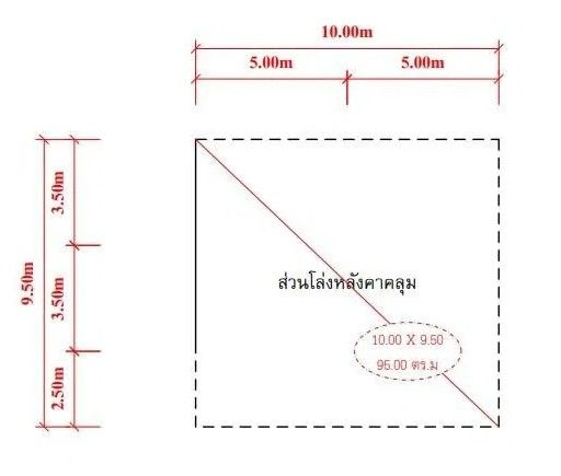 ขายบ้าน - ขายบ้านด่วน !! เจ้าของขายเอง พื้นที่ 4 ไร่ บ้าน โรงรถ ออฟฟิต ตำบลมะเดื่อเกลือ อำเภอเมืองนครสวรรค์ จังหวัดนครสวรรค์