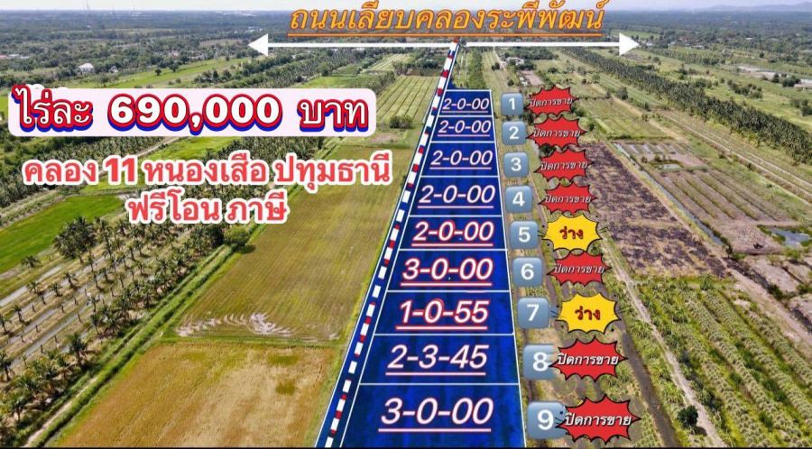 - ที่ดินทำเลดีเชิงเกษตร คลอง 11 อ.หนองเสือ จ.ปทุมธานี ล็อก5 2 ไร่ ราคา 1,380,000 บาท ล็อก7 1 ไร่ 55 ตรว. ราคา 784,875 บาท แบ่งชำระได้ 12 งวด