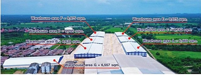 - ให้เช่าโกดังสร้างใหม่ หลายขนาด มี Dock leveler สำหรับโหลดสินค้าตำบลศรีมหาโพธิ ใกล้นิคมอุตสาหกรรม 304 และสวนอุตสาหกรรมโรจนะ