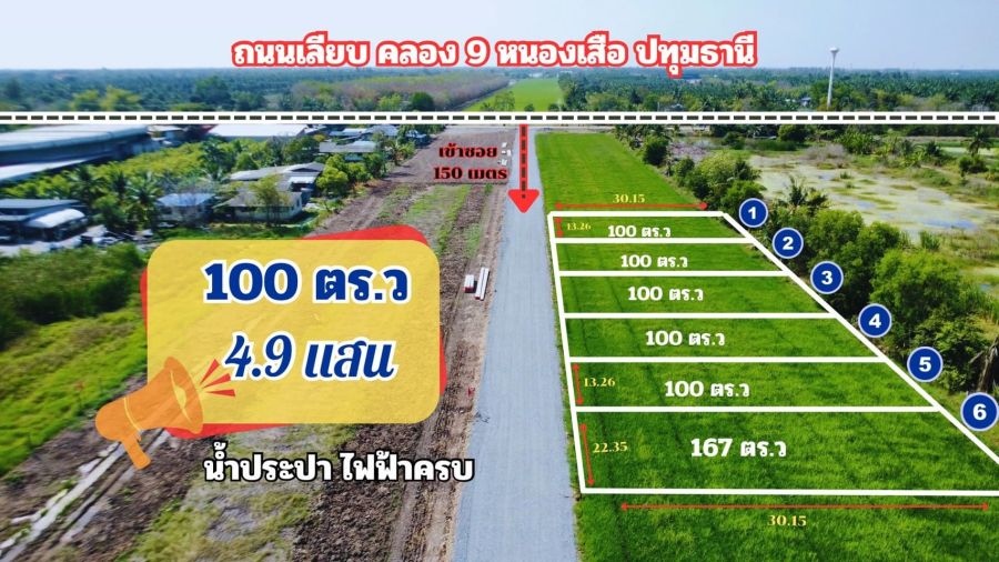 - ที่ดินสวย ทำเลทอง คลอง 9 หนองเสือ ปทุมธานี
