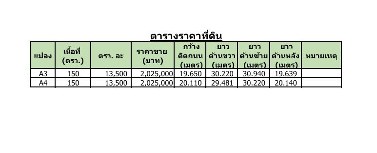 - ขายที่ดินเขาใหญ่ วิวภูเขาลูกโตๆ วิวเขาชัด ลมเย็นสบายทั้งปี วิวภูเขา 360 องศา อากาศดี ทำเลดี เดินทางสะดวก