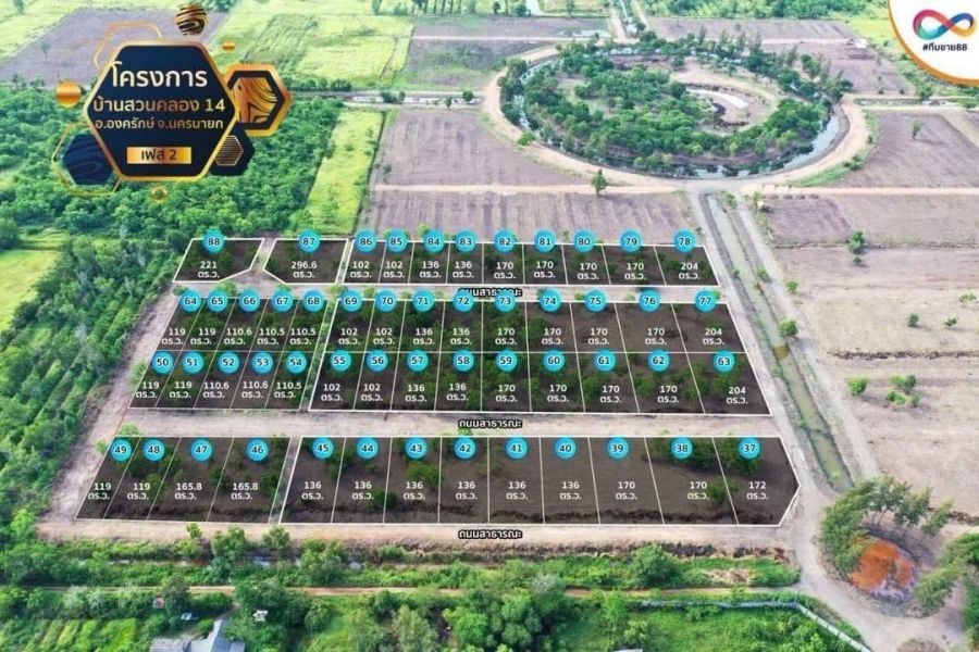 - ที่ดิน บ้านสวน คลอง องครักษ์ นครนายก บ้านสวน คลององครักษ์ นครนายก