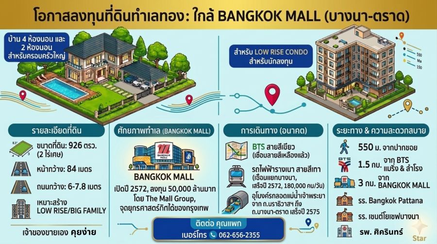 - โอกาสนาทีทอง ที่ดินผืนใหญ่หน้ากว้าง 84 เมตร สุขุมวิท 74