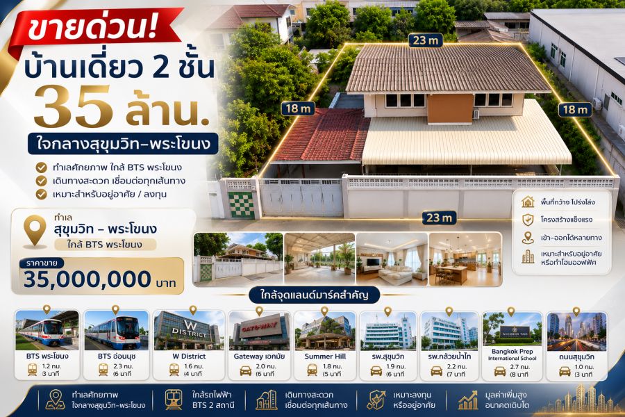 - ขายด่วน! บ้านเดี่ยว 2 ชั้น 35 ล้าน. ใจกลางสุขุมวิท พระโขนง