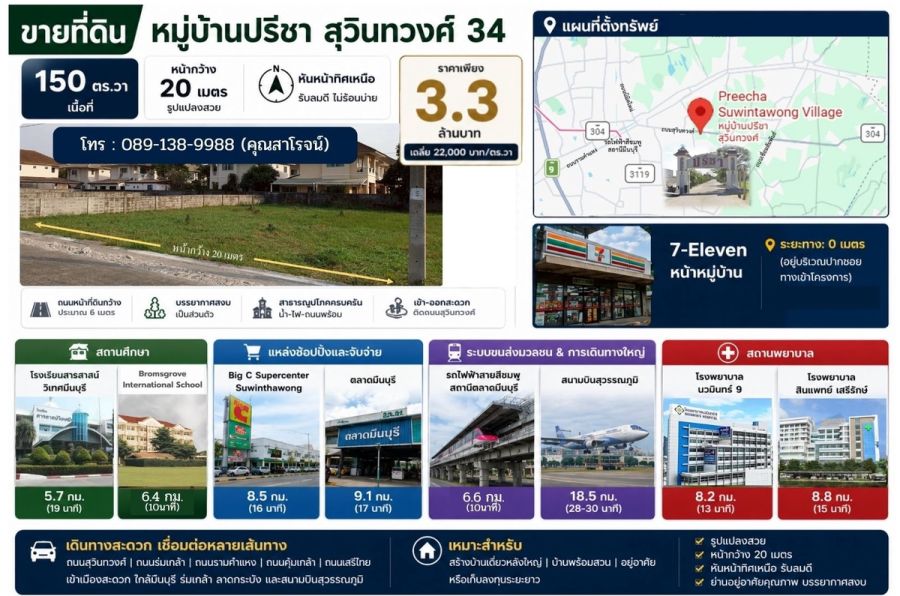 - ขายที่ดินเปล่า 150 ตร.ว. หมู่บ้านปรีชา สุวินทวงศ์ 34 หน้ากว้าง 20 เมตร ทิศเหนือ
