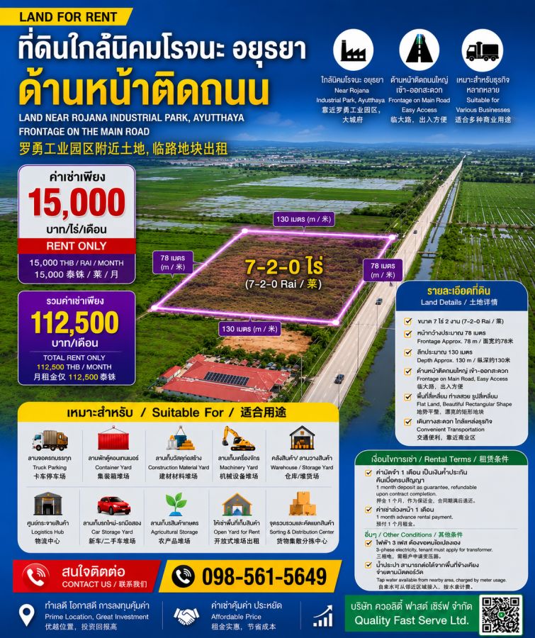 - ที่ดินใกล้นิคมโรจนะ อยุธยา ด้านหน้าติดถนนหลัก