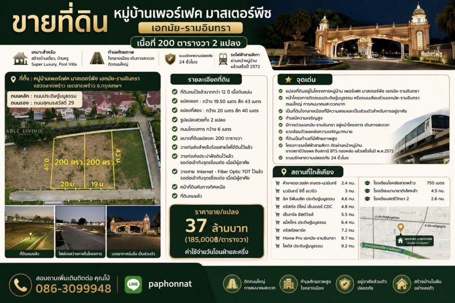- ขายที่ดิน 200 ตร.ว. Perfect Masterpiece เอกมัย รามอินทรา | ทำเลเลียบด่วน | เหมาะสร้างบ้านหรู