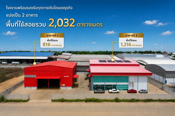 - โรงงานพรัอมเครนและสำนักงาน พร้อม work shop และโชว์รูม 2.5 ไร่ พันท้ายฯ สมุทรสาคร ถนนกว้างๆ ในราคาเพียง 35 ล้าน - KK6756S