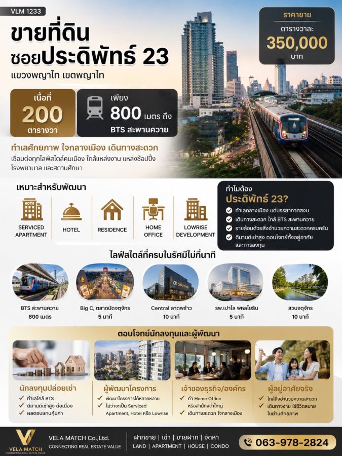 - ขายที่ดิน ซอยประดิพัทธ์ 23 | 200 ตร.ว. ใกล้ BTS สะพานควาย เพียง 800 เมตร ทำเลศักยภาพสำหรับการลงทุนใจกลางพญาไท