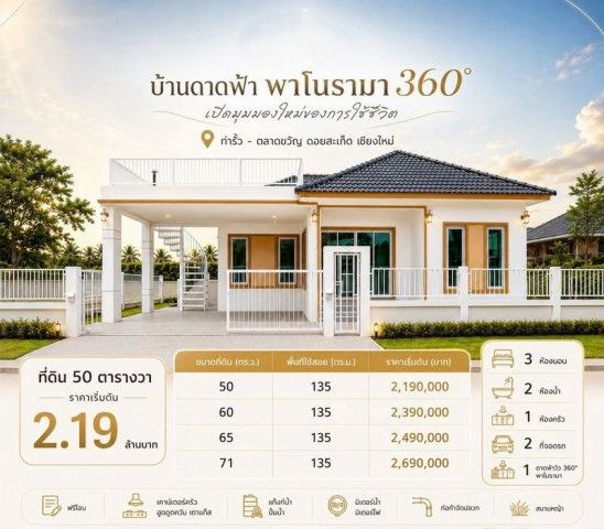 - บ้านใหม่พร้อมดาดฟ้าวิว 360 ตลาดขวัญ ดอยสะเก็ด ราคาเริ่ม 2.19 ล้าน