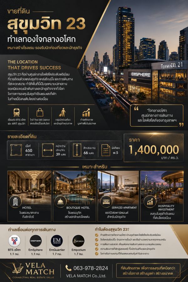 - ขายที่ดินสุขุมวิท 23 ทำเลทองใจกลางอโศก เหมาะสร้างโรงแรม รองรับนักท่องเที่ยวและนักธุรกิจ เนื้อที่ 650 ตารางวา