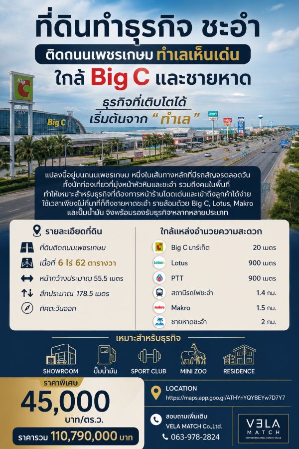 - ที่ดินทำธุรกิจ ชะอำ ติดถนนเพชรเกษม ทำเลเห็นเด่น ใกล้ Big C และชายหาด เนื้อที่ 6-0-62 ไร่
