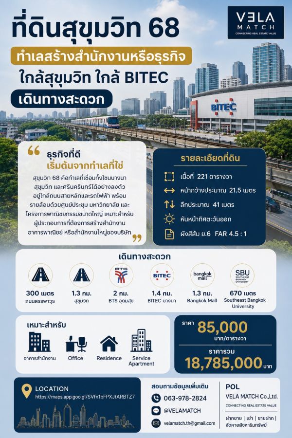 - ที่ดินสุขุมวิท 68 ทำเลสร้างสำนักงานหรือธุรกิจ ใกล้สุขุมวิท ใกล้ BITEC เดินทางสะดวก เนื้อที่ 221 ตารางวา