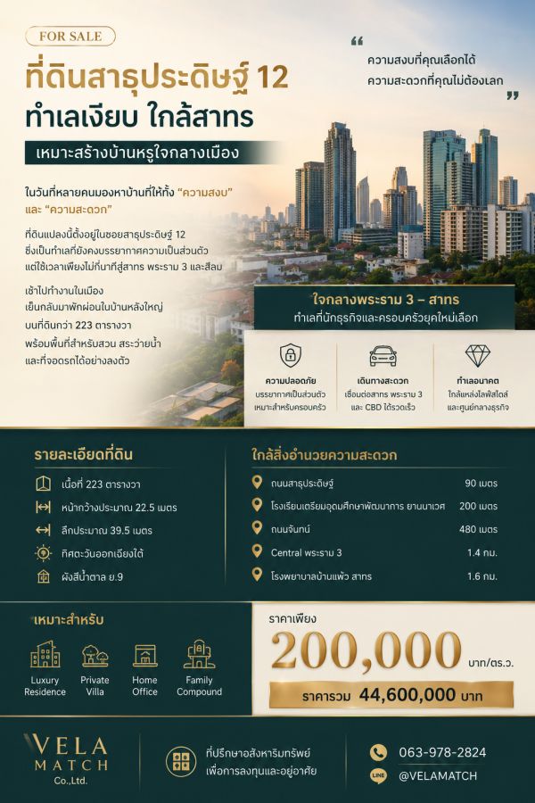 - ขายที่ดิน 223 ตร.วา สาธุประดิษฐ์ 12 ทำเลเงียบ ใกล้สาทร เหมาะสร้างบ้านหรูใจกลางเมือง