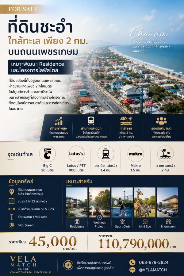 - ที่ดินชะอำ ใกล้ทะเล เพียง 2 กม. บนถนนเพชรเกษม เหมาะพัฒนา Residence และโครงการไลฟ์สไตล์