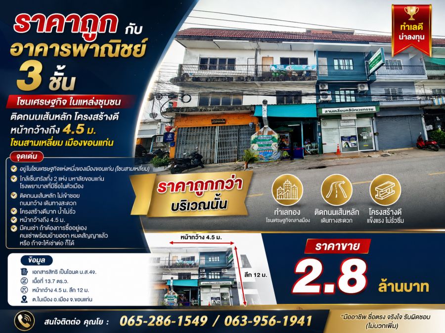 - ราคาถูกกับอาคารพาณิชย์ 3ชั้น โซนเศรษฐกิจ ในแหล่งชุมชน ติดถนนเส้นหลัก โครงสร้างดี หน้ากว้างถึง 4.5ม. โซนสามเหลี่ยม เมืองขอนแก่น