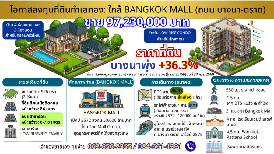 - โอกาสนาทีทอง ที่ดินผืนใหญ่หน้ากว้าง 84 เมตร สุขุมวิท 74