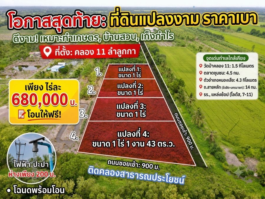 - ขายที่ดินสร้างบ้านสวน คลอง 11 หนองเสือ ปทุมธานี