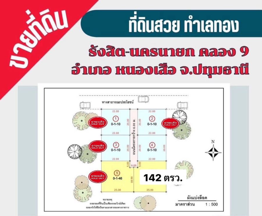 - ที่ดินคลองเก้า ผ่อนได้ ไม่มีดอกเบี้ย เหมาะทำบ้านสวน