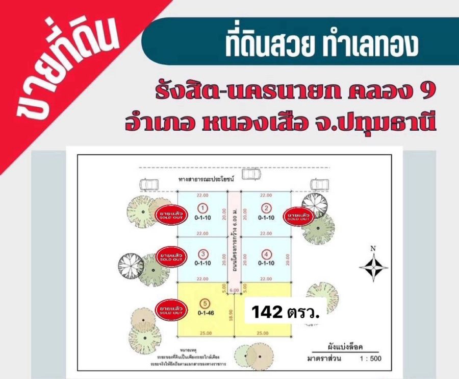 - ที่ดินเงินผ่อน ไม่มีดอกเบี้ย มีที่ดินเป็นของตัวเองได้ง่ายขึ้น คลอง 9 หนองเสือ ปทุมธานี