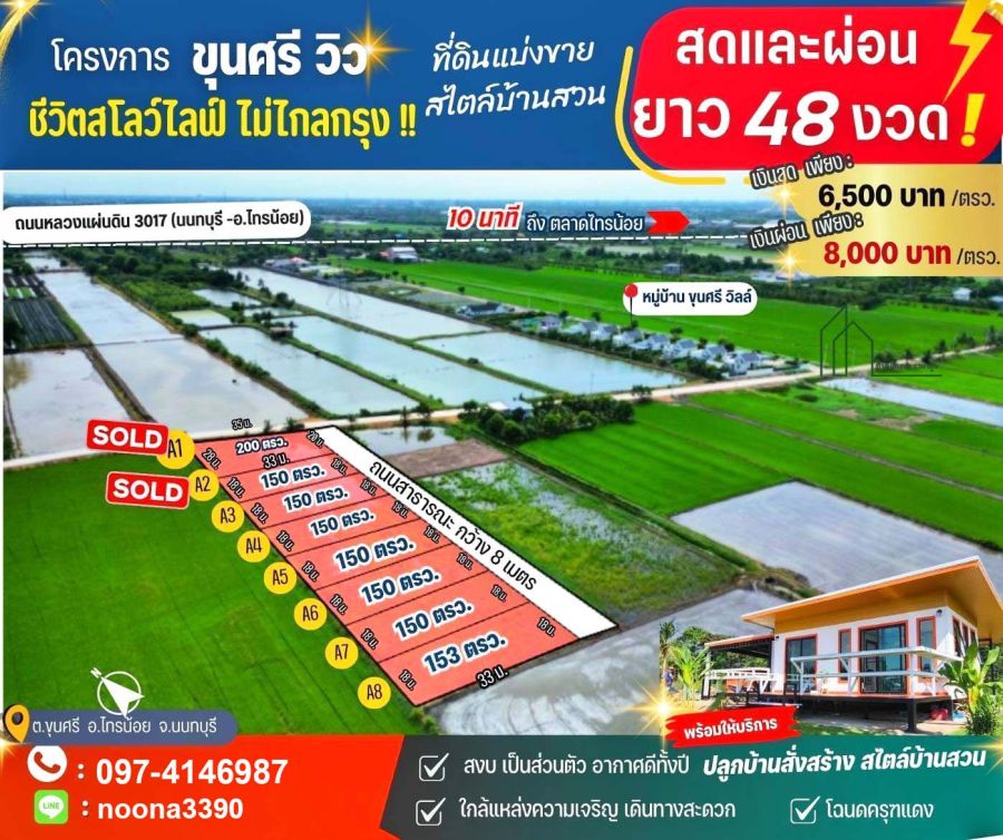 - ที่ดิน 150 ตารางวา ขุนศรี-ไทรน้อย จ.นนทบุรี