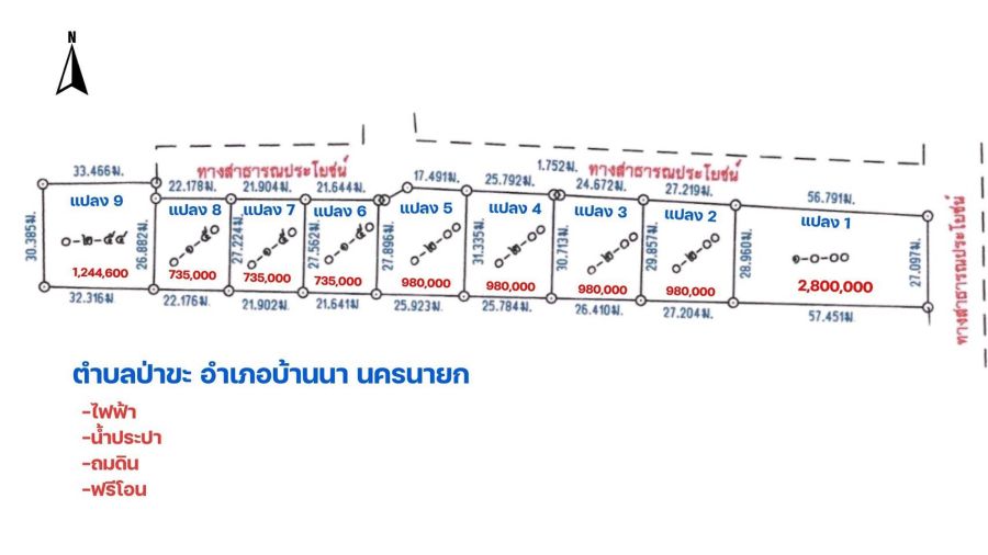 - เปิดขายที่ดินทำเลบ้านนา นครนายก เริ่มต้นเพียง 4,900 บาท/ตร.ว.