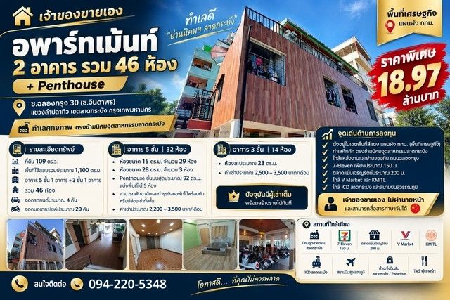 - เจ้าของขายเอง | อพาร์ทเม้นท์ 2 อาคาร รวม 46 ห้อง + Penthouse ราคาพิเศษ 18.97 ล้านบาท