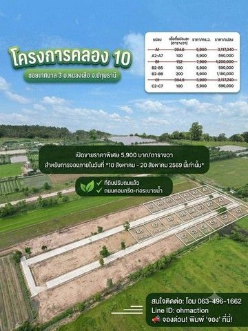 - มีงบ 590,000 บาท ได้ที่ดิน 100 ตร.ว. เอาไปทำอะไรได้บ้าง