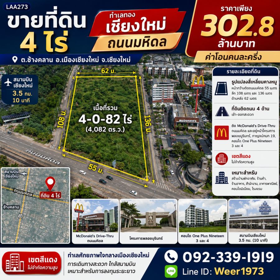 - ขายที่ดินเปล่า 4-0-82 ไร่ (ติดถนนมหิดล ต.ช้างคลาน อ.เมืองเชียงใหม่)