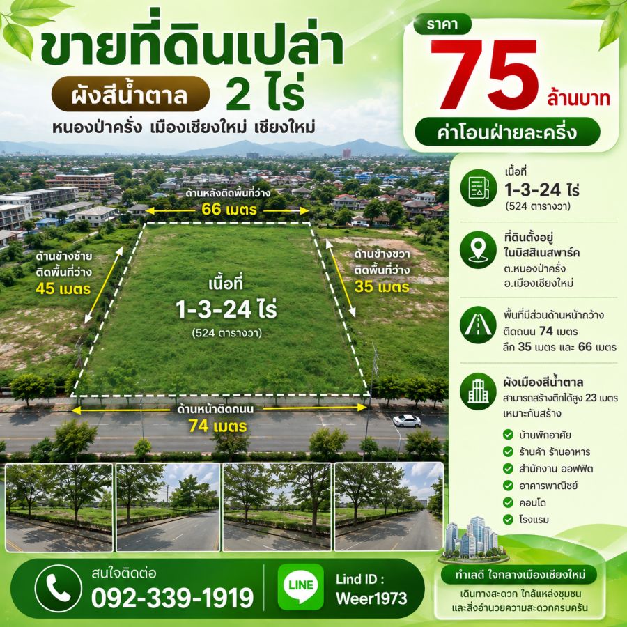 - ขายที่ดินเปล่า 1-3-24 ไร่ (หลังบิ๊กซีเอ็กตร้า ต.หนองป่าครั่ง อ.เมืองเชียงใหม่ จ.เชียงใหม่)