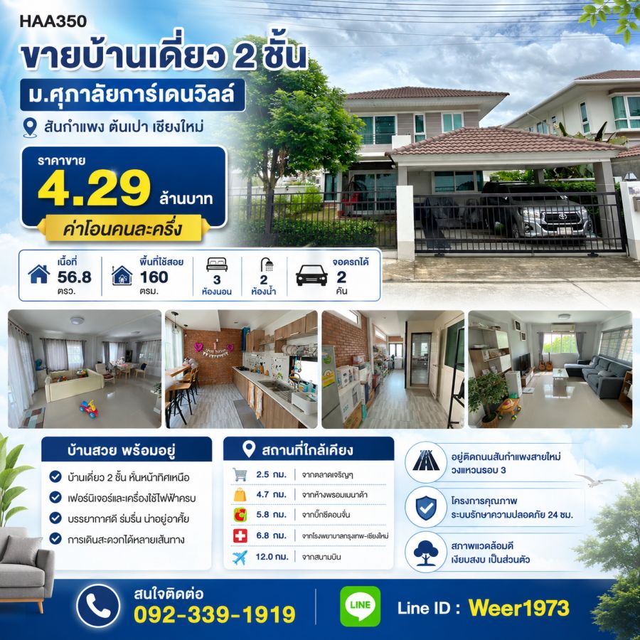 - ขาย บ้านเดี่ยว 2 ชั้น ต.ต้นเปา อ.สันกำแพง จ.เชียงใหม่