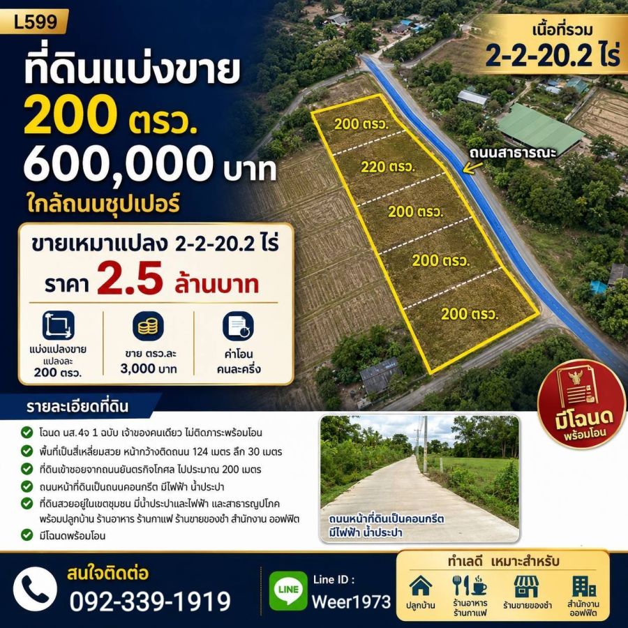 - ที่ดินแบ่งขายแปลงละ 200 ตรว. ต.แม่คำมี อ.เมืองแพร่ จ.แพร่