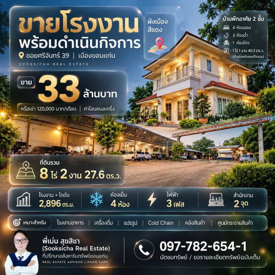 - ขายโรงงานพร้อมดำเนินกิจการ ขอนแก่น ซอยศรีจันทร์ 39 ราคา 33 ล้านบาท เช่า120,000บาท