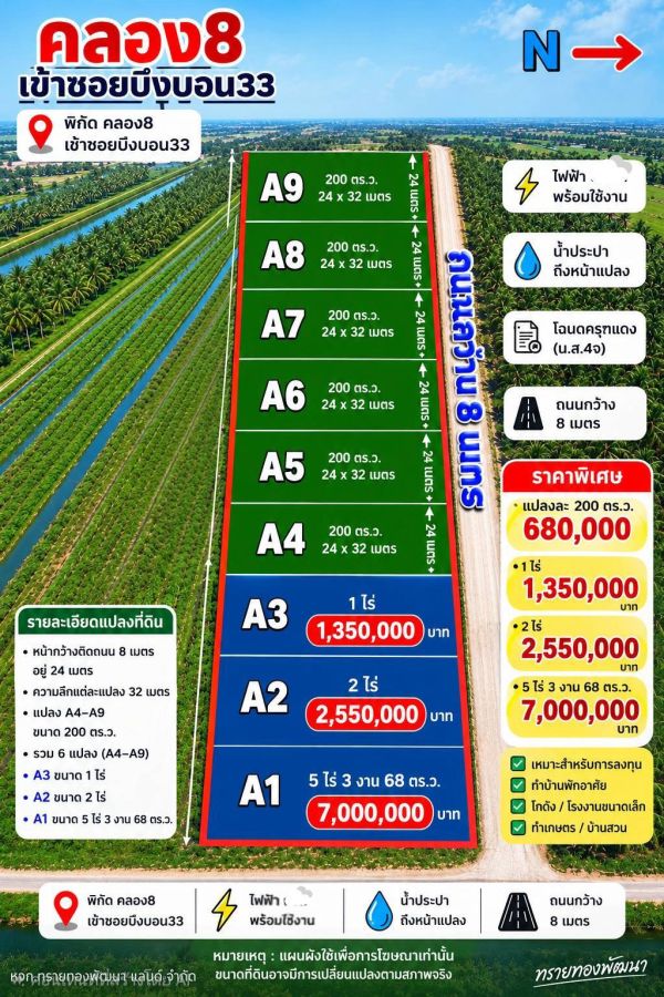 - ที่ดินคลอง 8 บึงบอน แปลงใหญ่ 200 ตร.ว. งบไม่ถึง 7 แสน